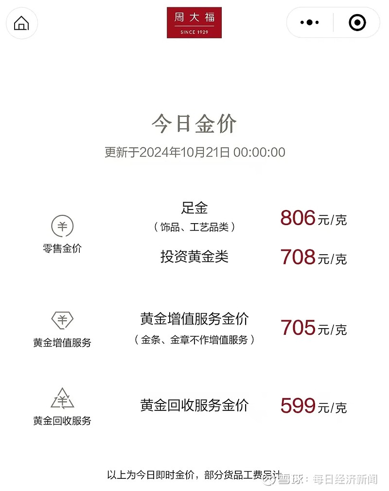 黄金可以随便交易吗