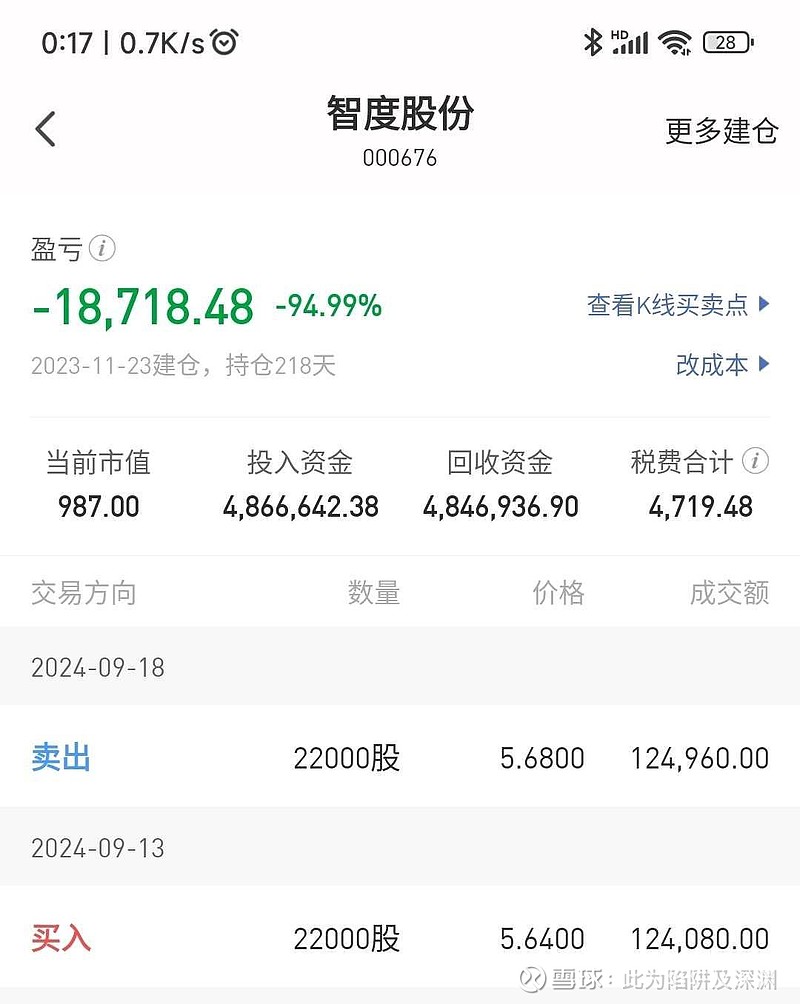 智度<strong><span class=