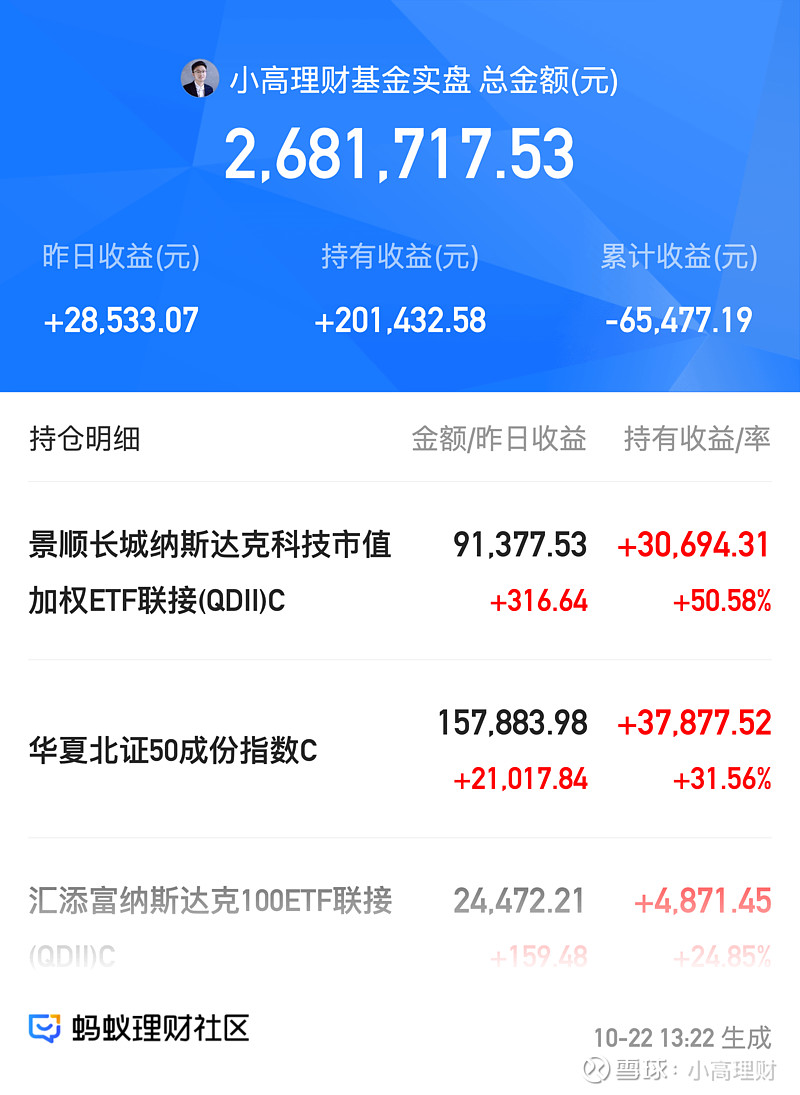 100060基金今日净值（100060基金今天净值查询） 100060基金本日
净值（100060基金本日
净值查询）《100060基金净值查询今天最新净值》 基金动态