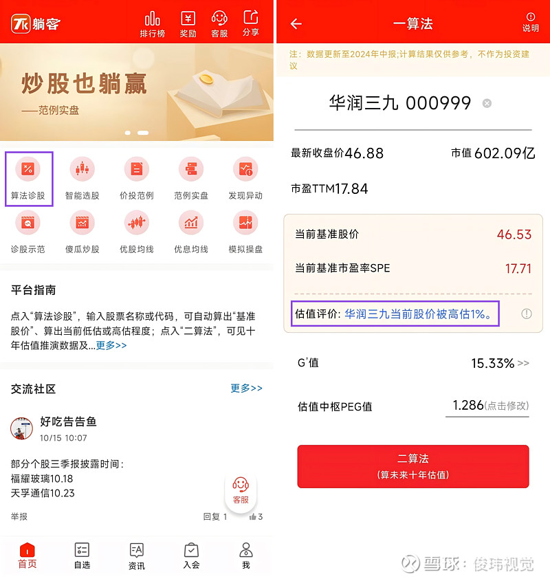 中药行业领军者华润三九当前是否具有投资价值