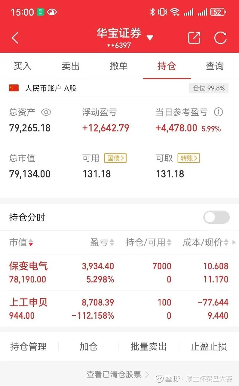 8万炒股一月赚多少图片