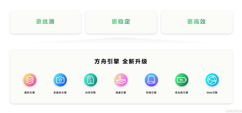 HarmonyOS NEXT正式发布，开启更多机型公测-锋巢网