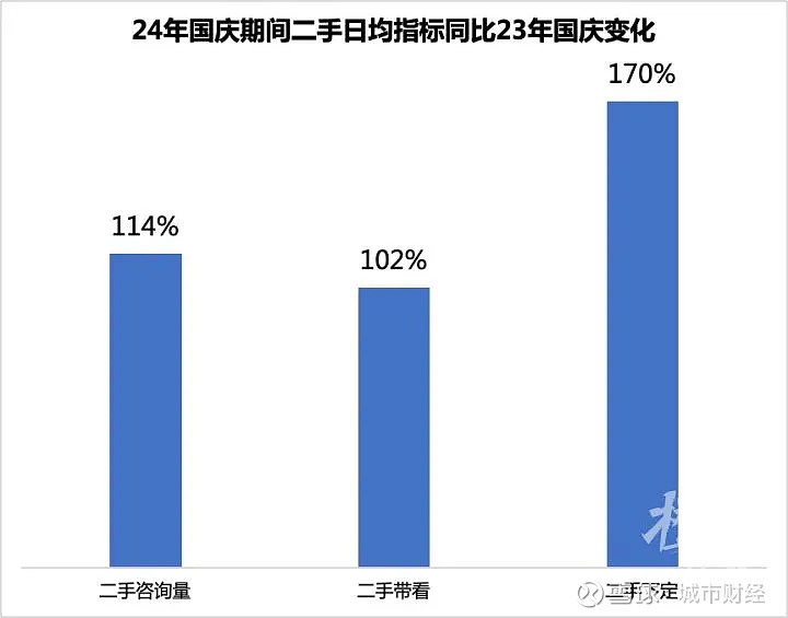 杭州楼市，捅破了天花板！ 作者：余飞01 | 杭州楼市，捅破了天花板杭州土地市场，最近连续突破了自身两项纪录，一个位于奥体板块，一个位于钱江 ...