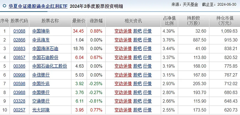 什么叫做权重股东_权重股对应的是什么股 什么叫做权重股东_权重股对应的是什么股（权重股是指哪一些） 神马词库