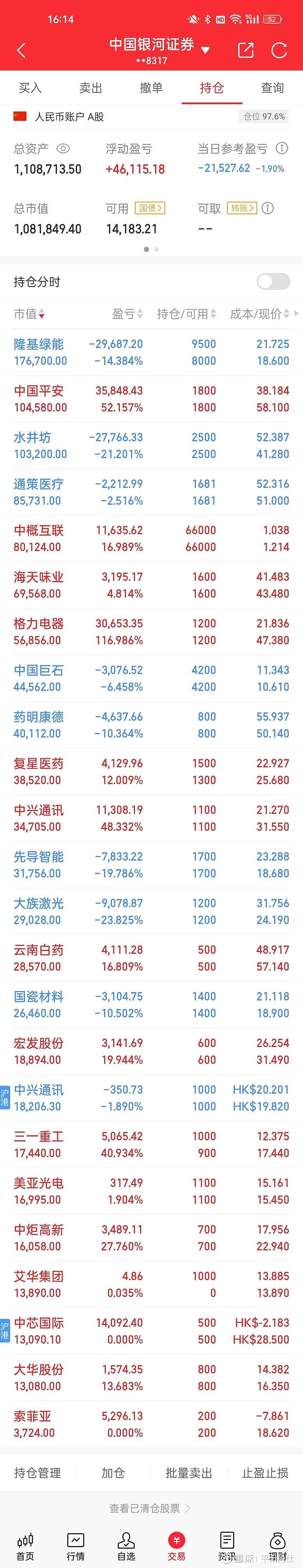 港股中国平安今日行情图片