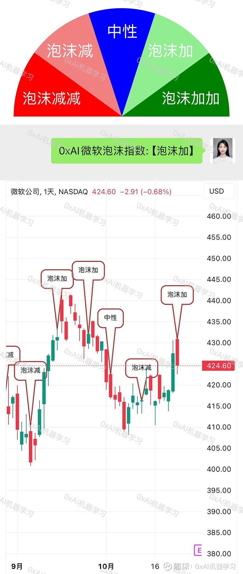微软实时股票行情=微软实时股票行情查询