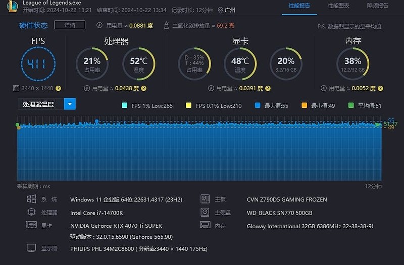 创九科技硬盘 酷睿Ultra 9强芯加持!摩方S800评测 3个硬盘位的高性能迷你主机