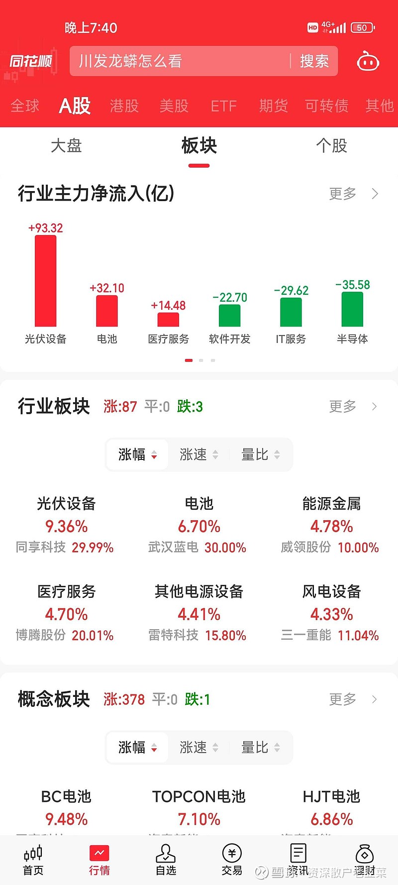 光伏全部股票图片