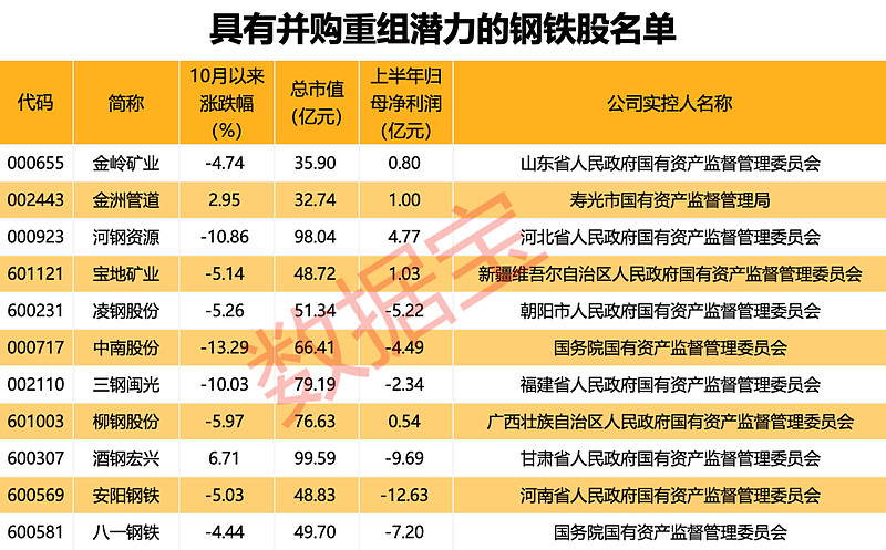 专家提醒注意这些风险