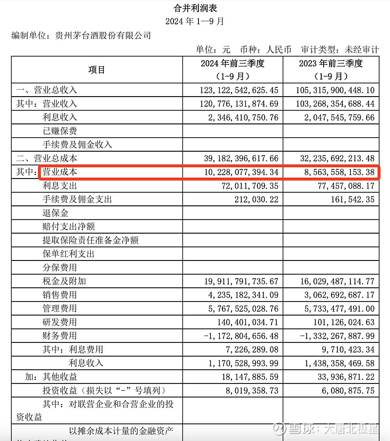 财报解读,读懂(第9页)_大山谷图库