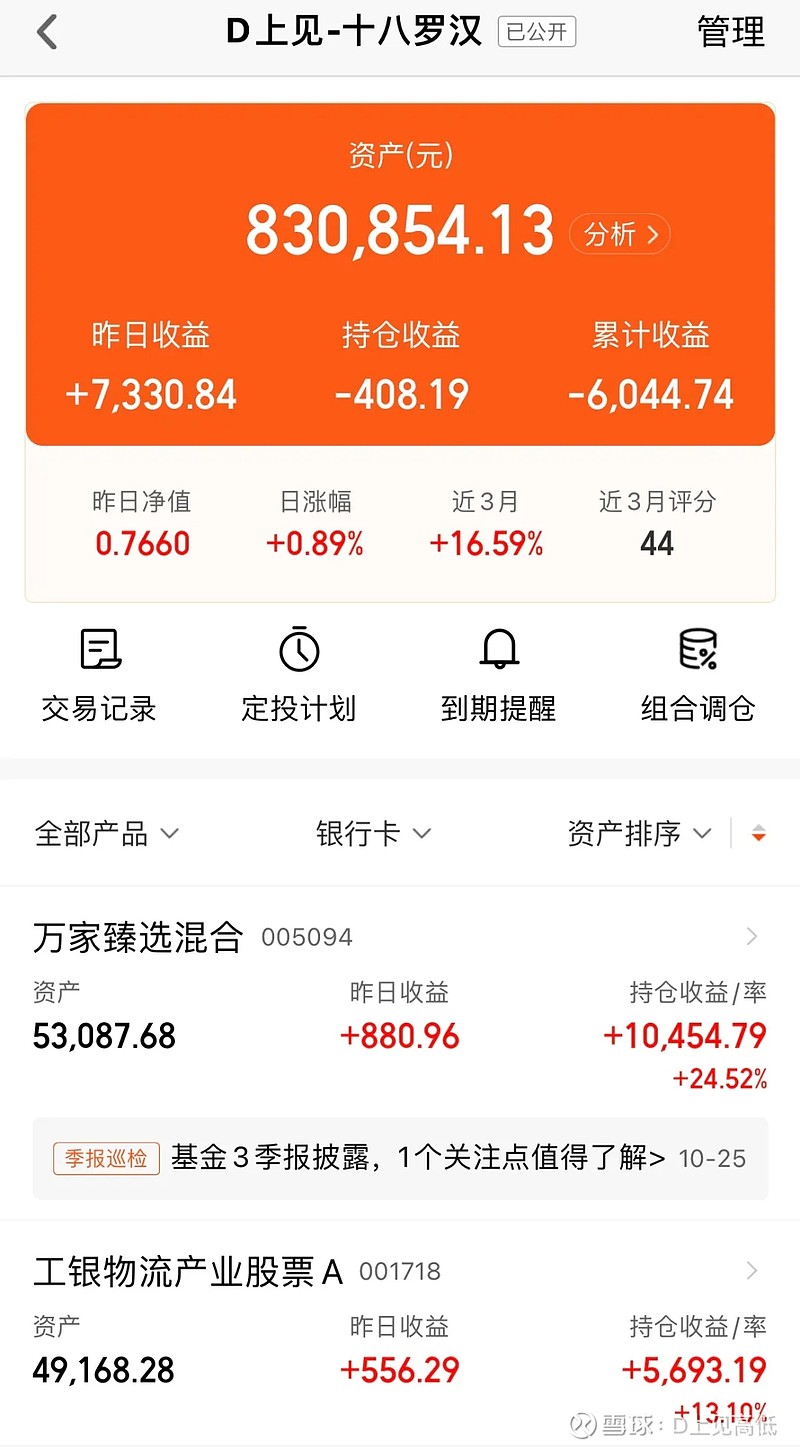 基金最近行情怎么样（基金最近行情怎么样知乎） 基金近来
行情怎么样（基金近来
行情怎么样知乎）《近期基金行情如何》 基金动态