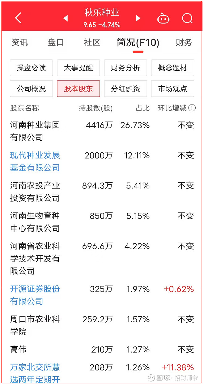 河南农投产业投资有限公司(河南农投产业投资有限公司董事长王宇骅)