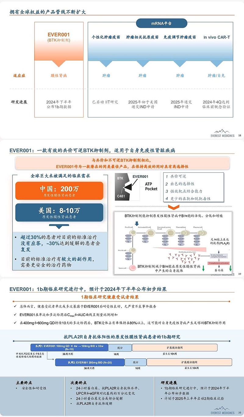 投资王者小说(穿越之投资王者)