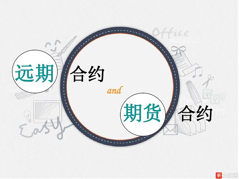 财经百科:什么是期货合约? 一、什么是期货合约? 期货合约,是指期货交易场所统一制定的、约定在将来某一特定的时间和地点交割一定数量标的物的 ...