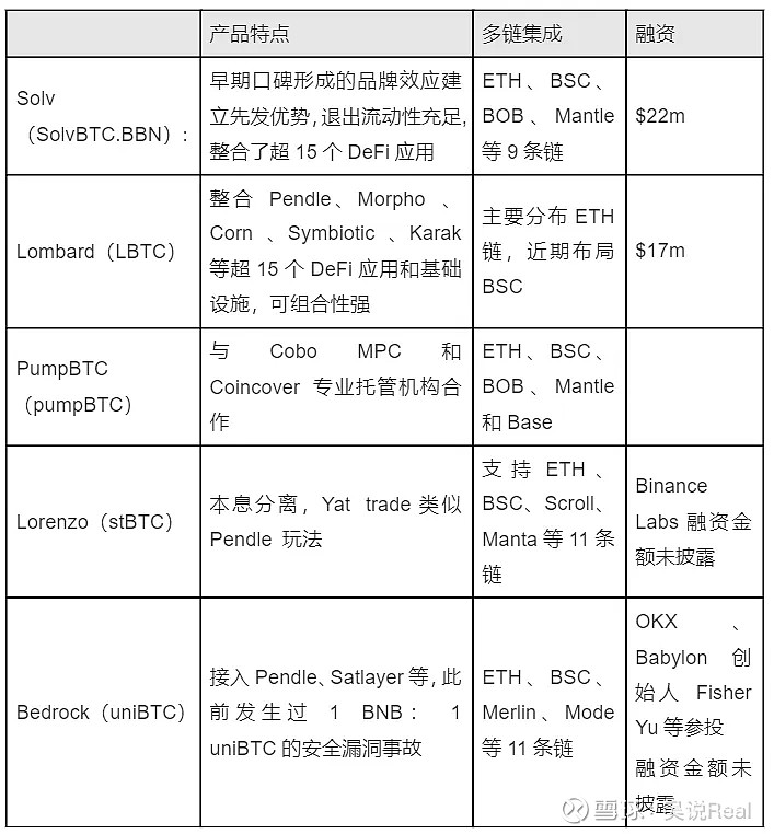 实操步骤详解