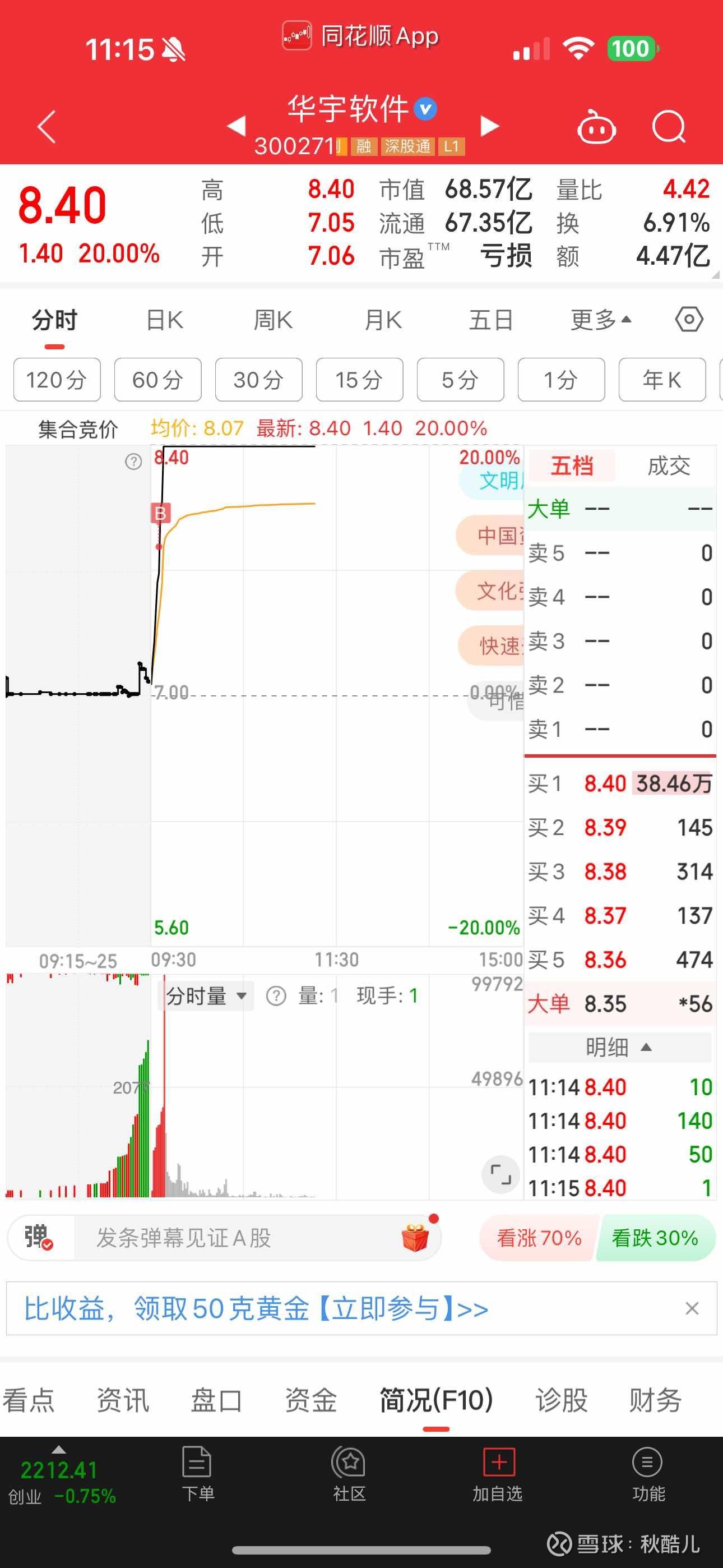 今日操作,今明两天防分歧。#华宇软件# #科大国创# - 雪球