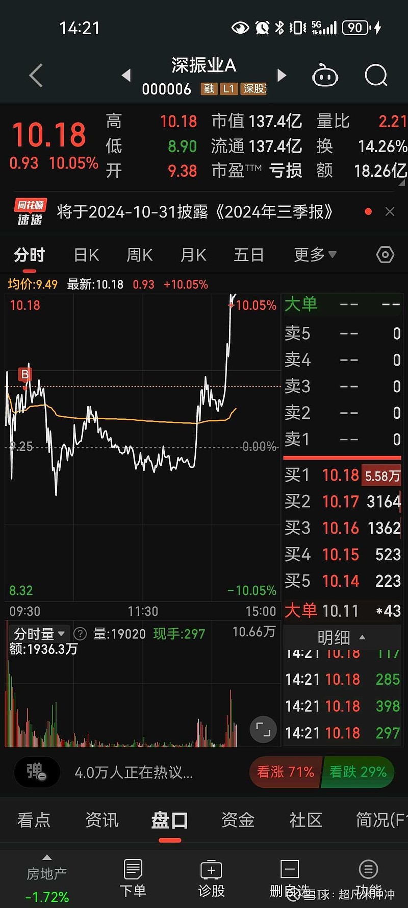 000006深振业a股票行情的简单介绍