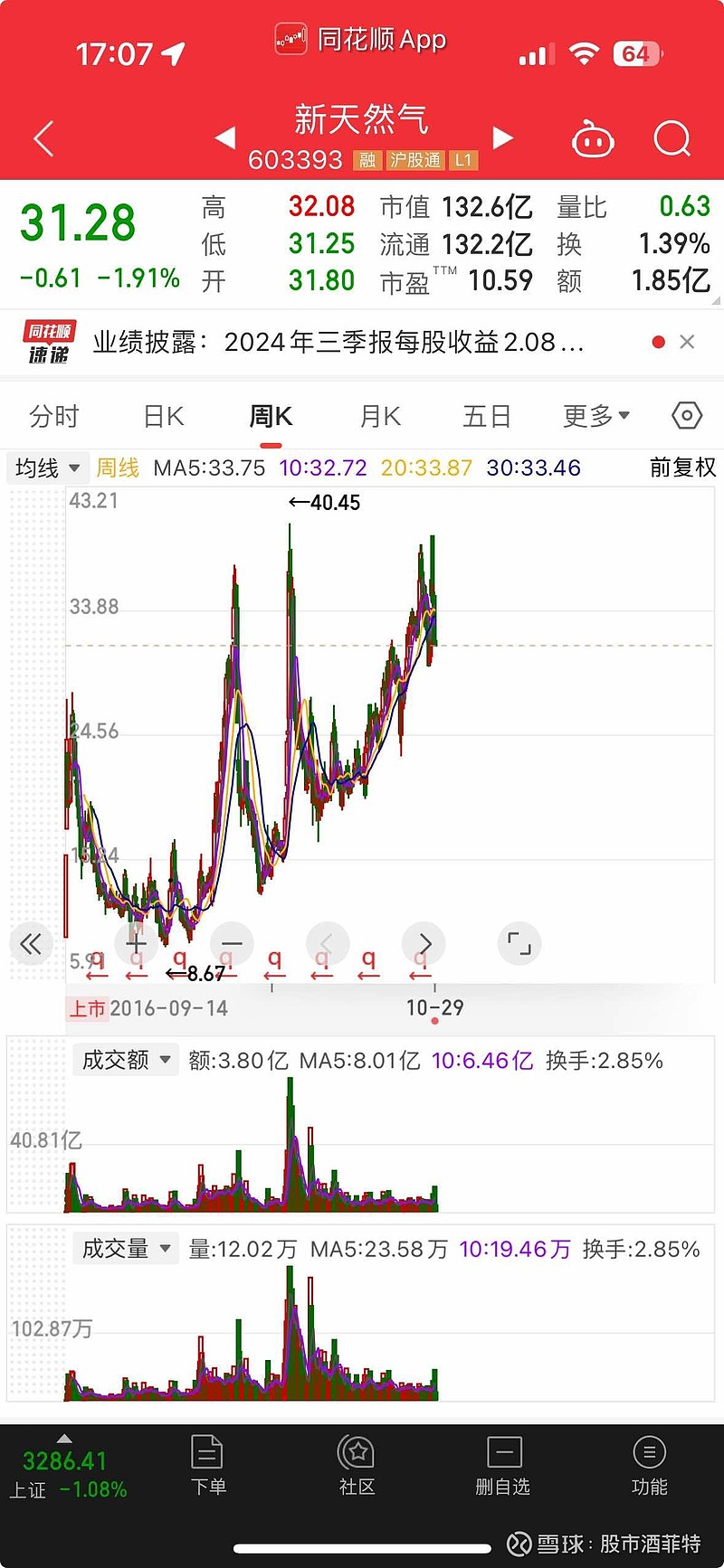 这股从2019年10月21日有跌停价,2020年10月30号跌停,2021年10月11