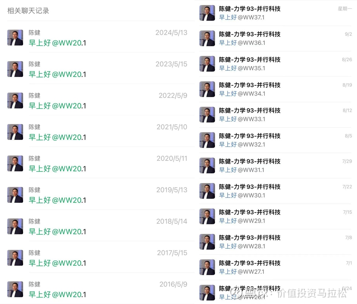 长期主义者的胜利——陈健和并行科技的“莫斯密码” 2024-09-19 | 郭凛| 来源TEEC公号2024年09月14日|  278$并行科技(BJ839493)$...