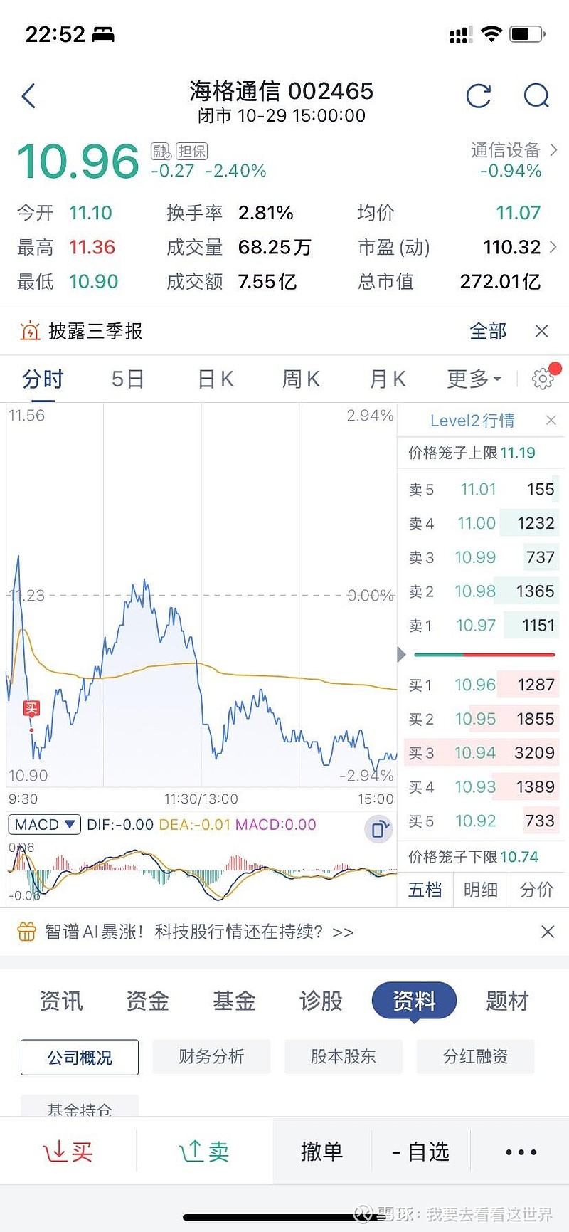 海格通信 . br/>从财务指