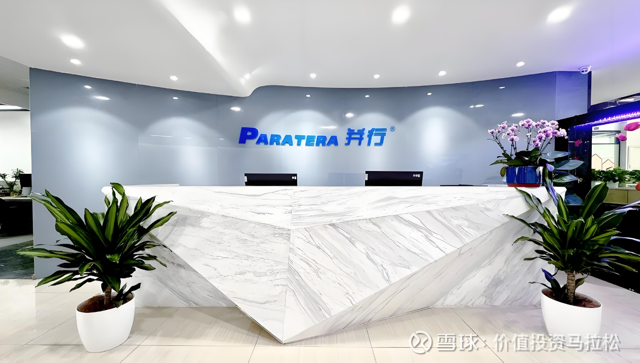 并行科技、首都在线与智谱AI的关系解析：在美国制裁下如何提高本地AI算力推动大模型企业发展价值投资马拉松价值投资马拉松