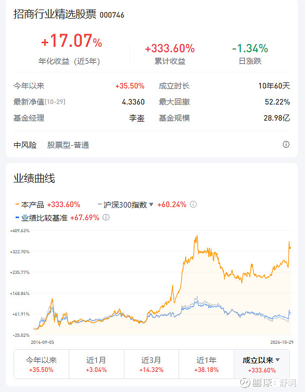 股票投资的行业配置(股票行业资源配置的影响因素)