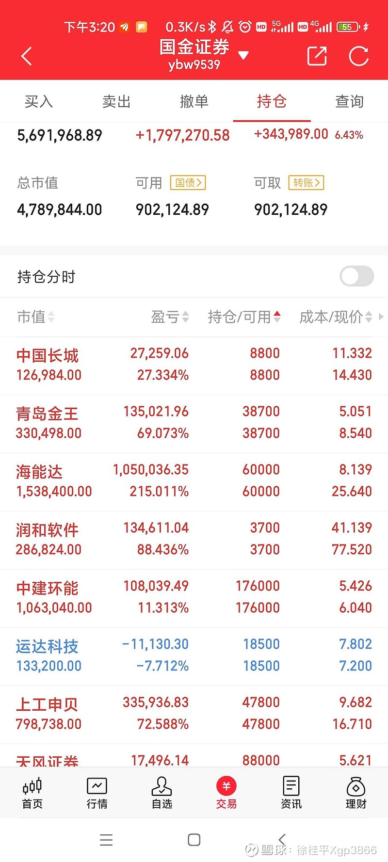 上证指数行情今天(上证指数行情今天什么涨)