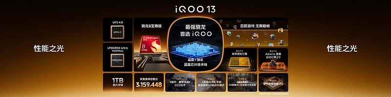 自研电竞芯片Q2登场 iQOO 13打破电竞视效天花板-锋巢网