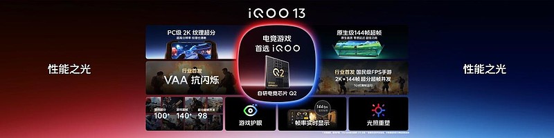 自研电竞芯片Q2登场 iQOO 13打破电竞视效天花板-锋巢网