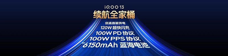 自研电竞芯片Q2登场 iQOO 13打破电竞视效天花板-锋巢网