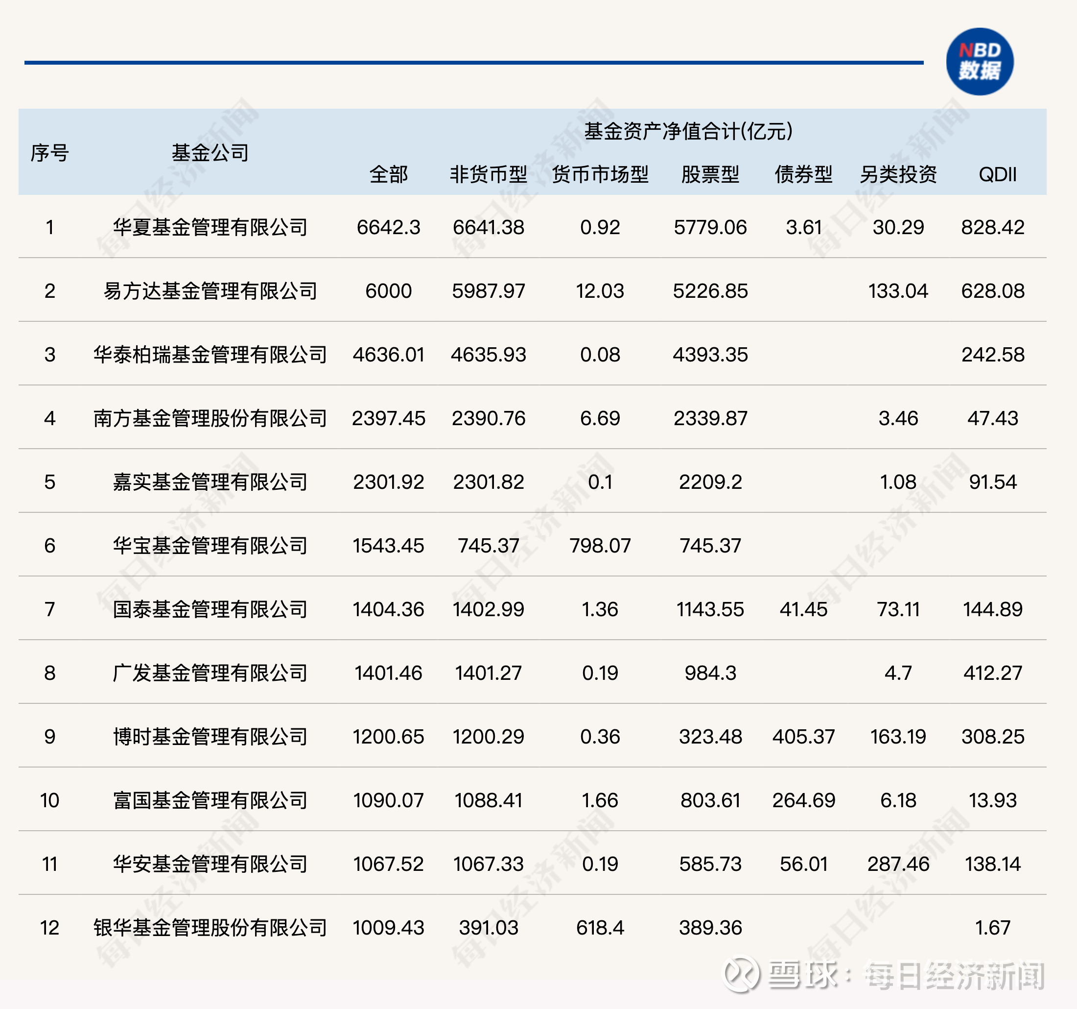 规模突破1500亿元 富国基金ETF跑出“加速度”