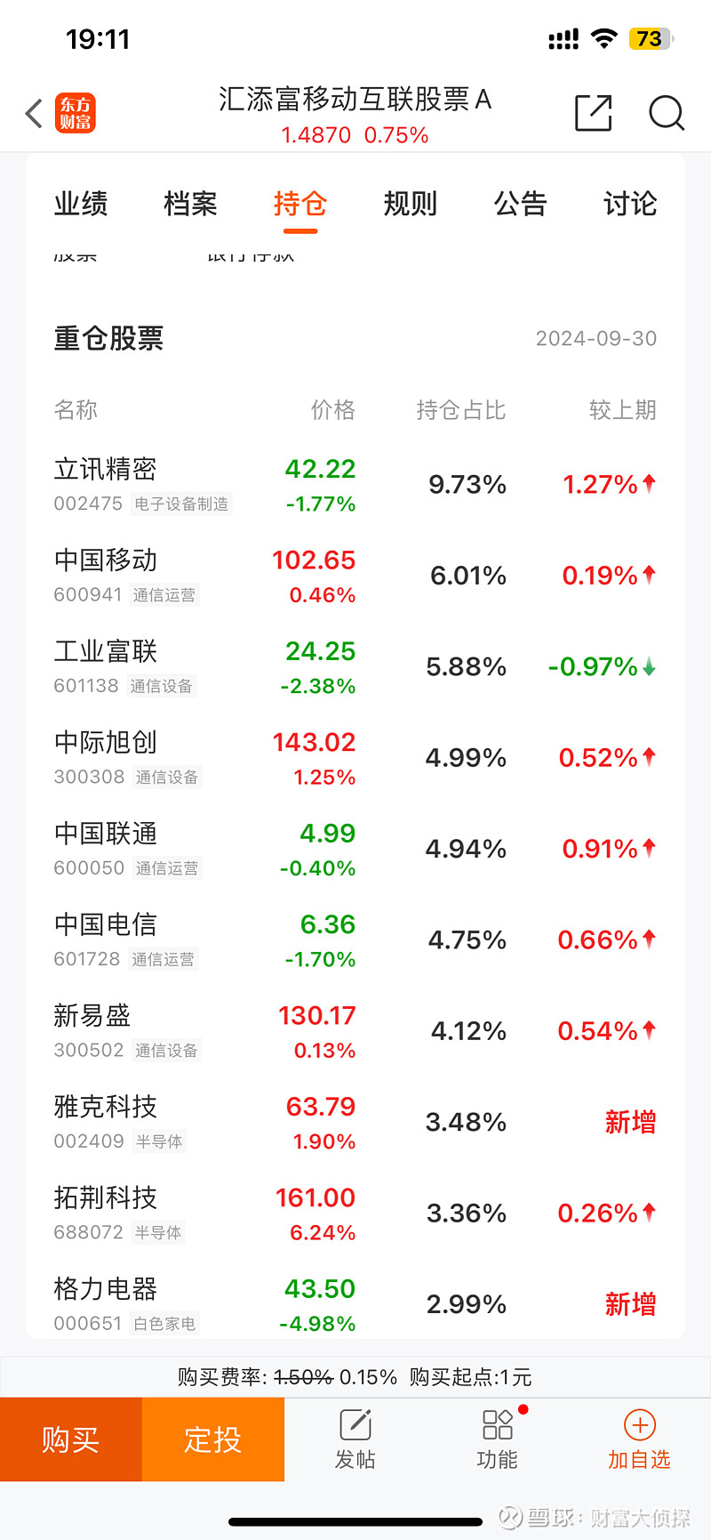 基金什么时候会涨回来(基金什么时候会涨什么时候会跌)