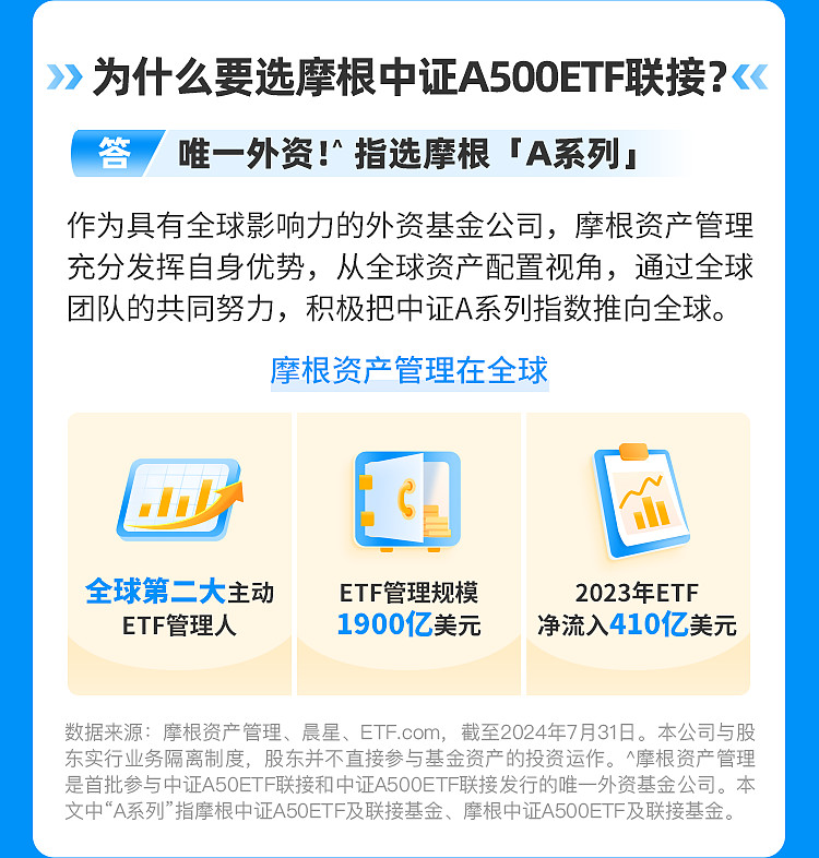 平安银行天天发基金（平安银行基金理财产品怎么样） 安全
银行每天
发基金（安全
银行基金理财产

品怎么样）《安全银行是什么意思啊》 基金动态