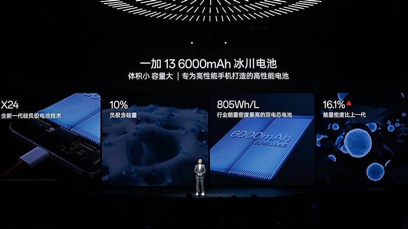 年度旗舰满血来袭！一加13正式发布售价 4499 元起-锋巢网