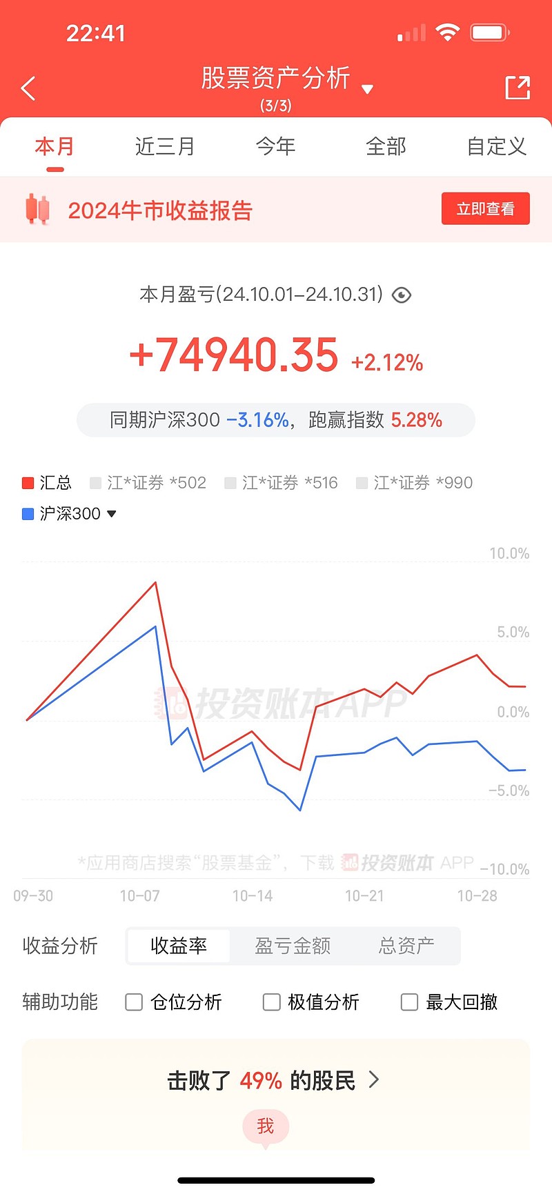 同花顺财经手机版官方免费下载(同花顺财经手机版官方免费下载安装)