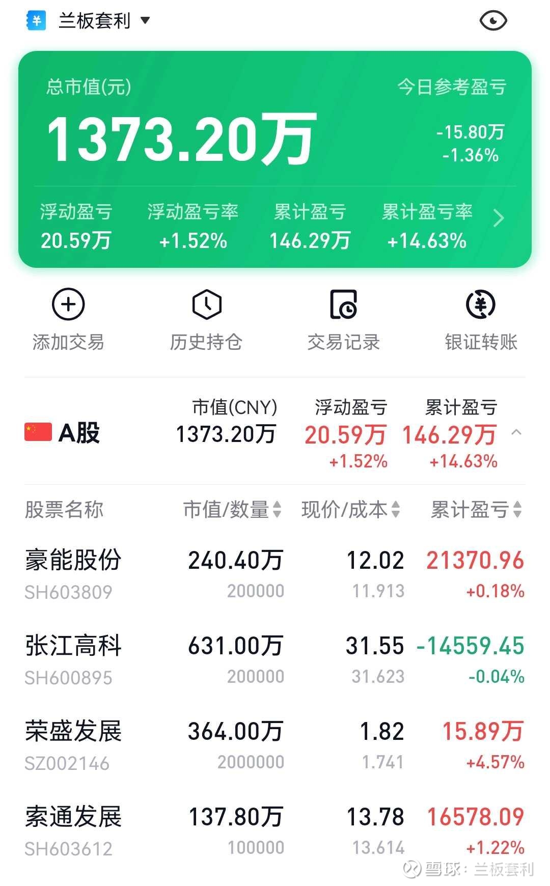 股票实时行情荣盛发展(揭晓2021荣盛发展的股价)
