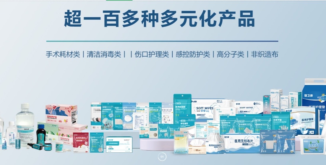医用耗材行业：市场现状与发展趋势