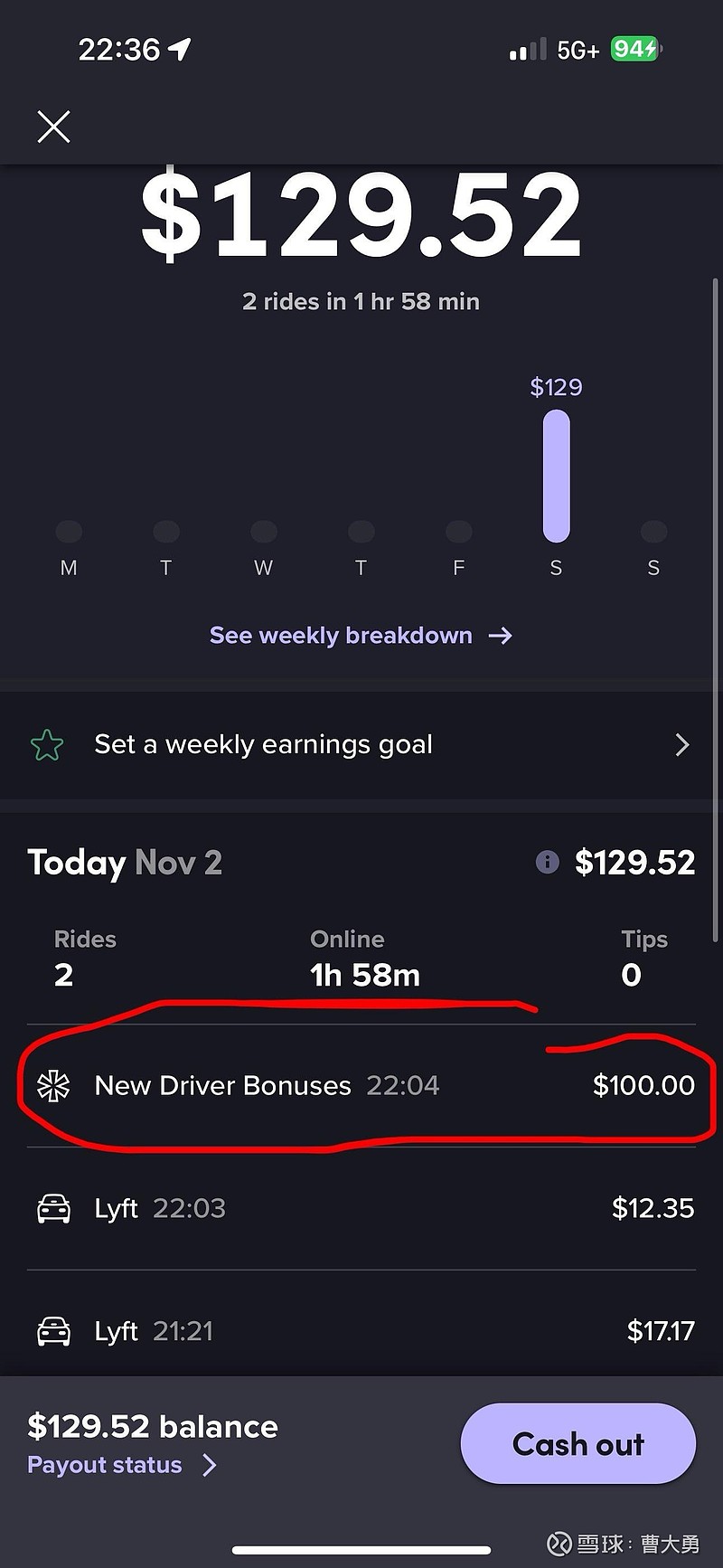 晚上新注册Lyft 成功，第一单有100刀奖励，就辛苦跑出去接了两单，越跑越远，回程空车60多公里，全部用特斯拉