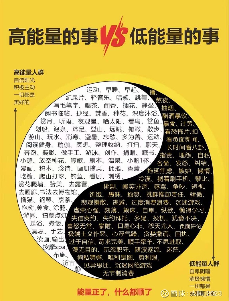 美元指数(U.S. Dollar Index, 简称 DXY 或 USDX)是衡量美元相对于一篮子主要货币的综合价值的指... - 雪球
