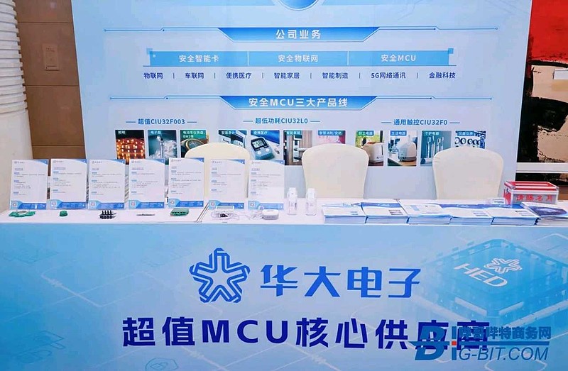 中电华大科技(hk:00085)