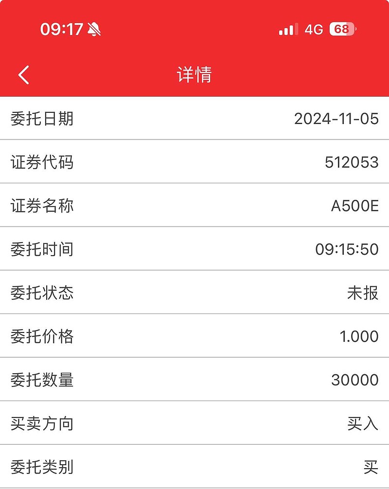 中国人自己的标普500