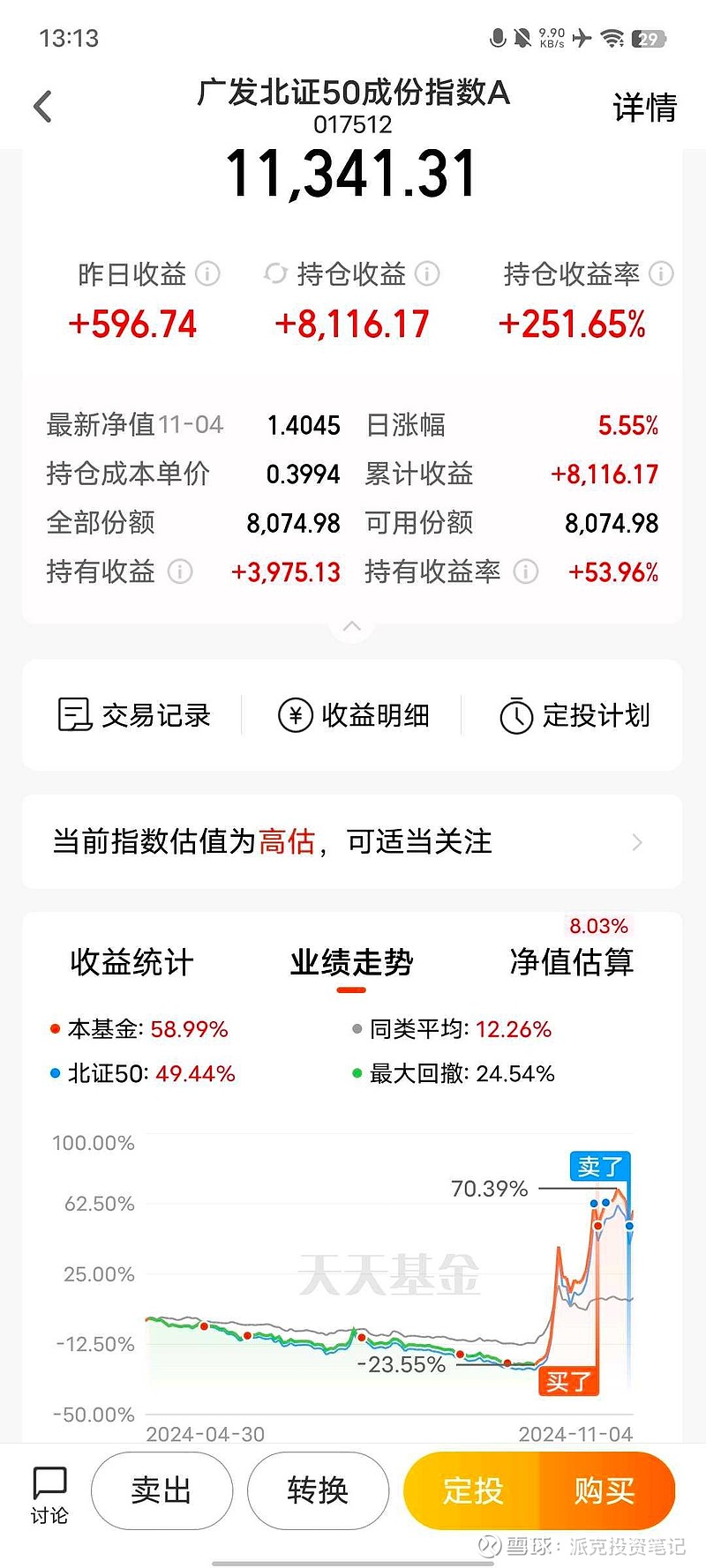 基金净值020345（012045基金本日
净值是多少）《基金02005今日净值查询》