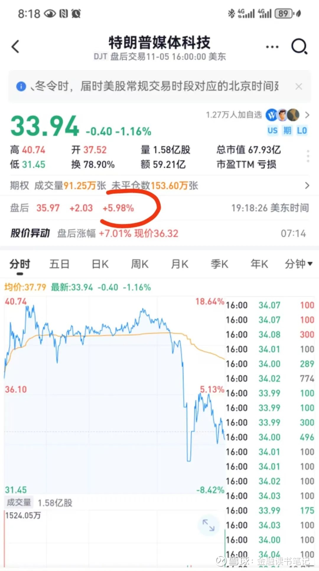 决战日今天是美国大选日，到现在这个时间节点已经有两个州结束了，投票开始计票，从时间线上看，今天下午应该就能出结果，但因为这次选...