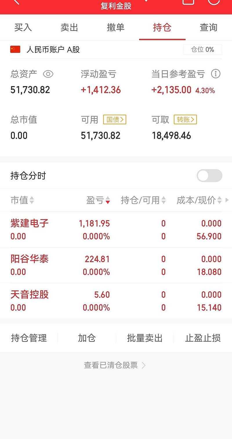 股票账户200万资金截图图片