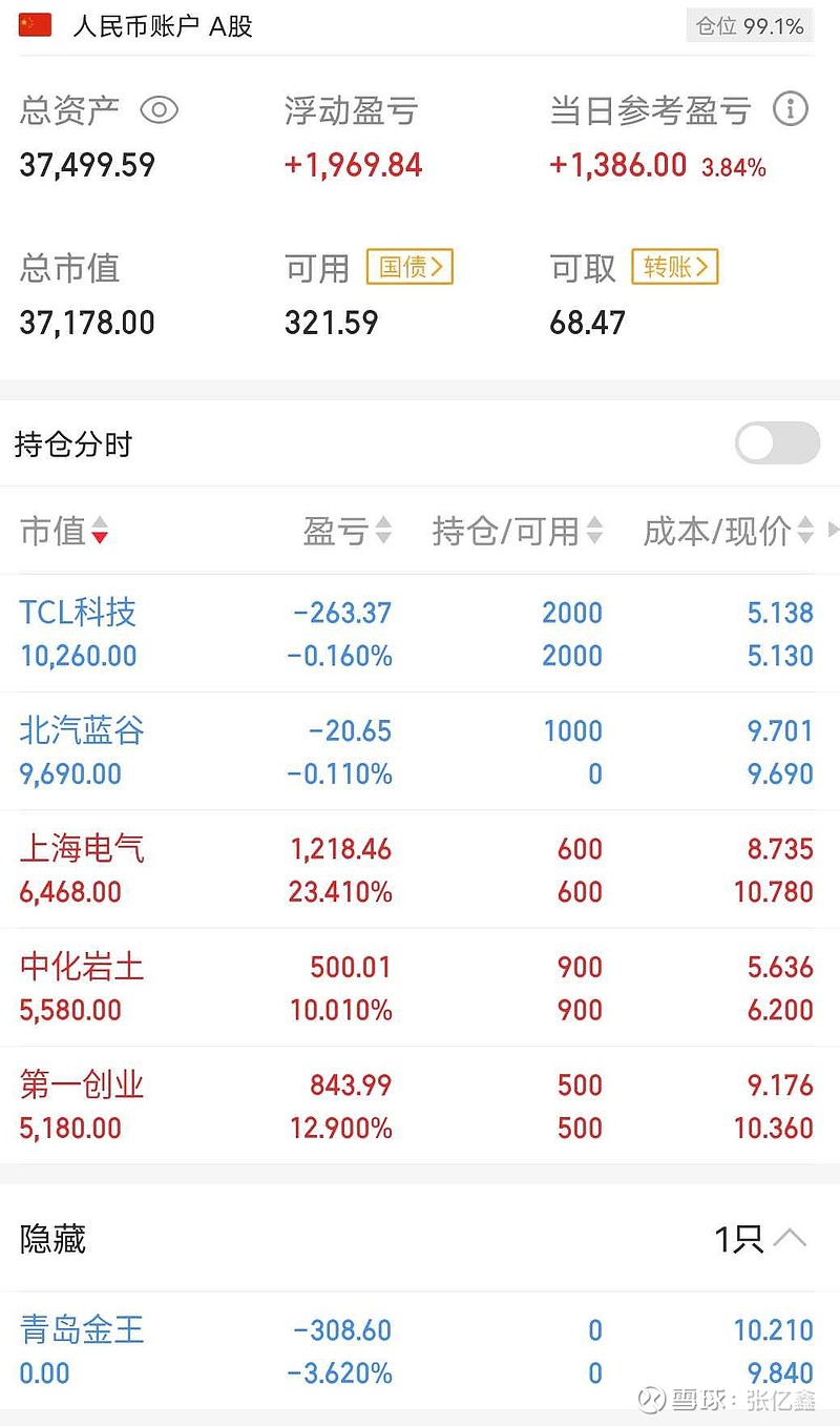 股市假2020（股市假阳线是啥意思） 股市假2020（股市假阳线是啥意思）《股票出现假阳线》 股市行情