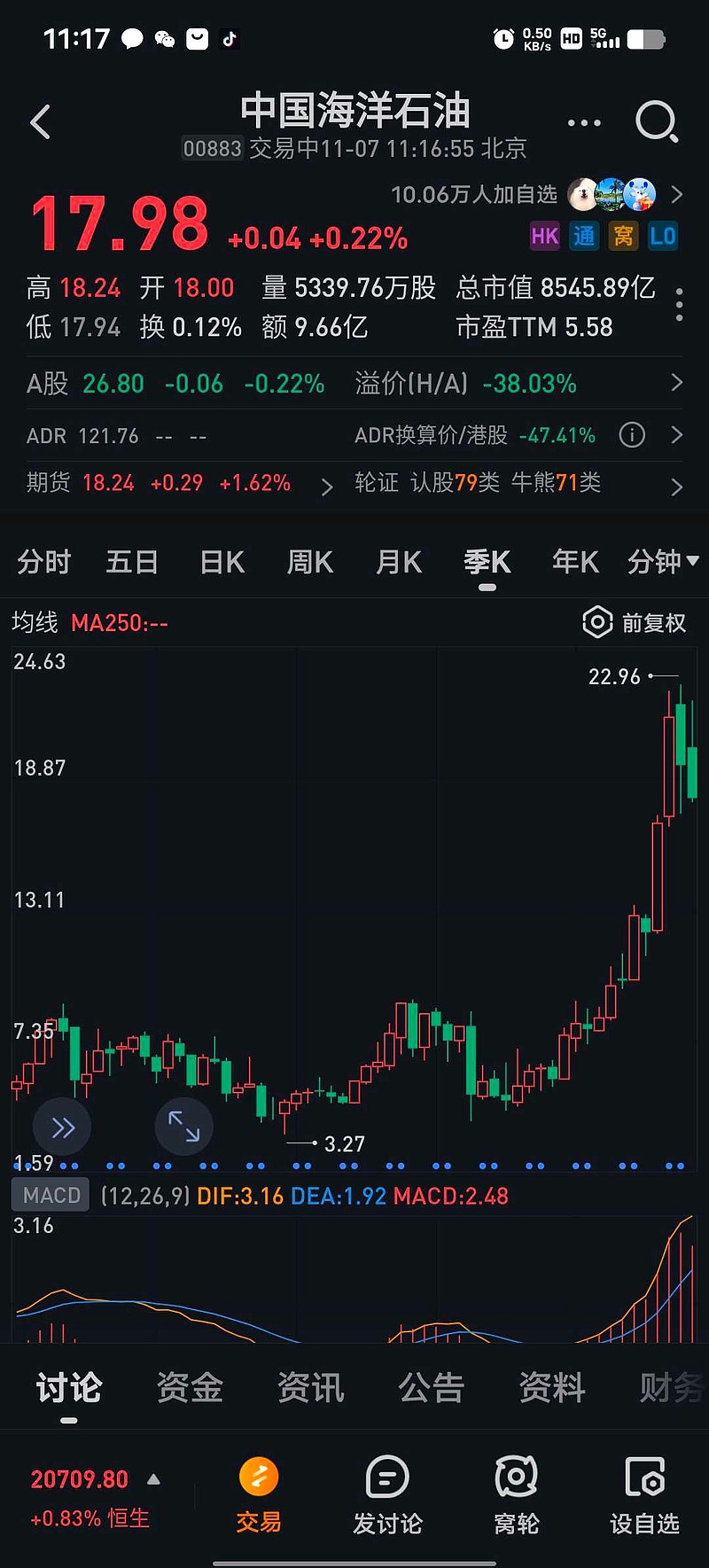 中国海洋石油(00883)$ 这个票最大的问题是前面几年涨的太猛了。所以千万别追高。当前股息率实际超过了8%，通过香...