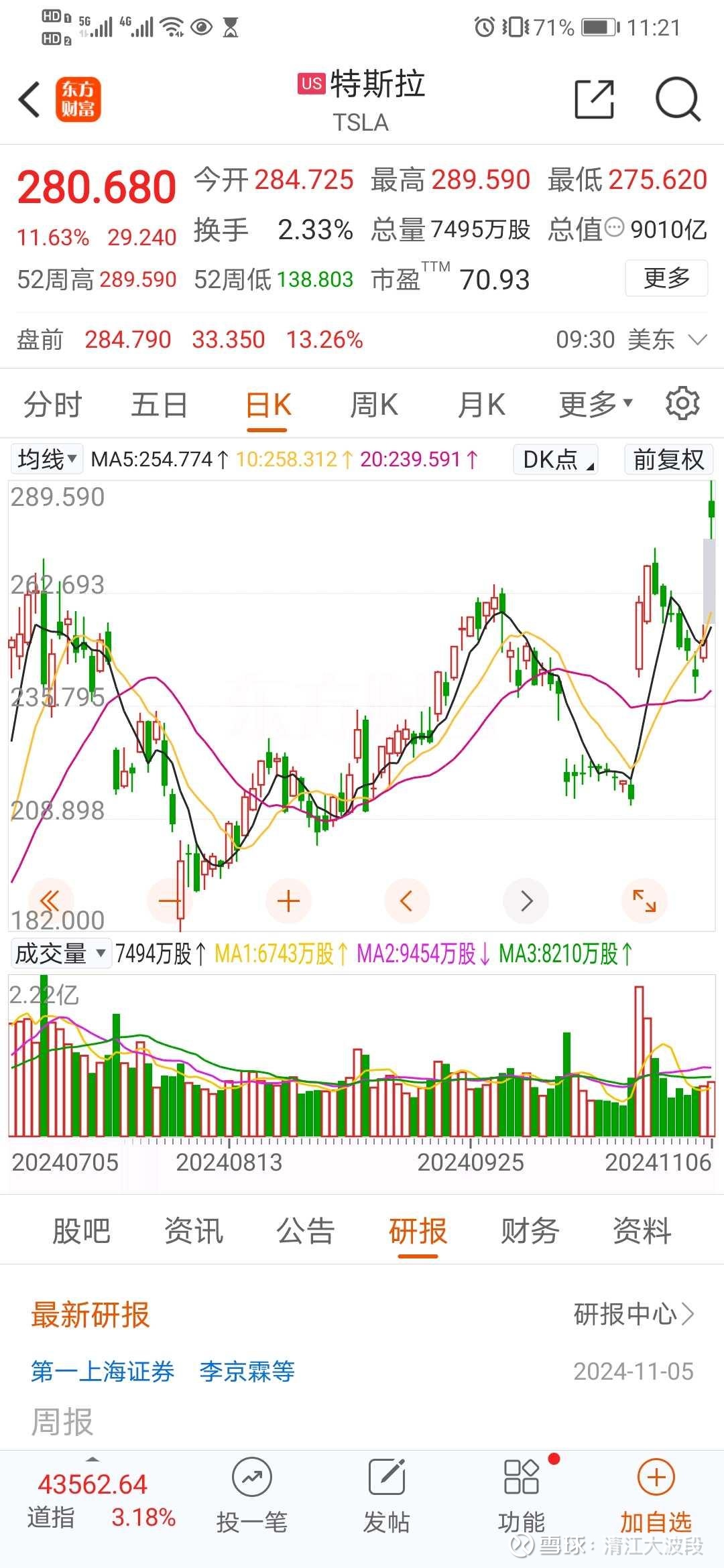 谁会是中国的特斯拉？ 特斯拉现在市值9000亿美刀，相当于人民币6万亿，中国的特斯拉现在多少亿市值？零头都不到，简直可以忽略不计。特斯拉就相...