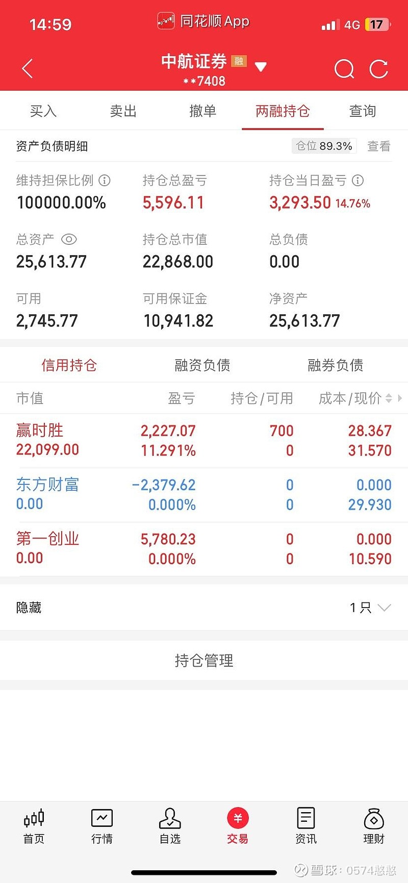 抖音号估值=抖音号估值下滑