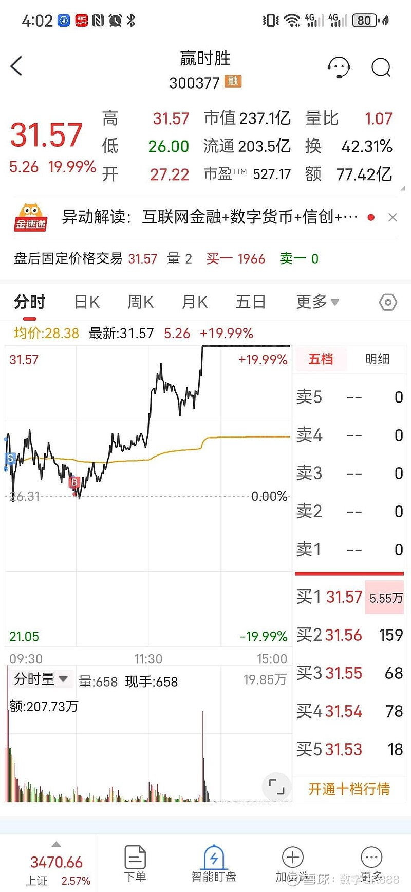 白酒股是否存在长期的投资价值，白酒股长期能一直涨吗