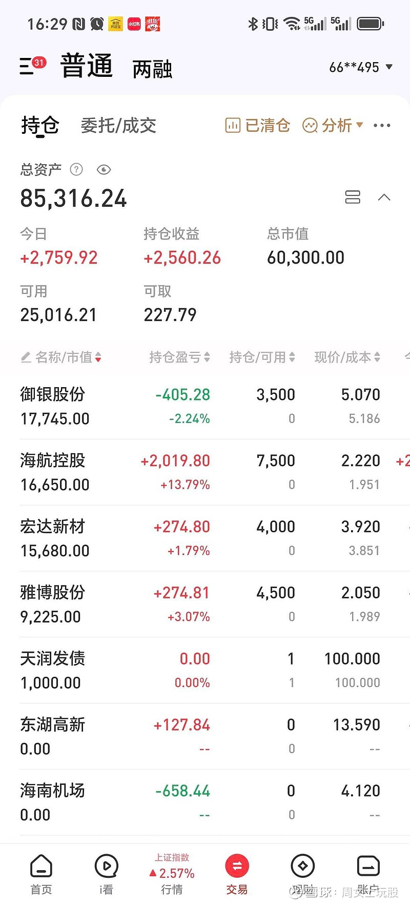 股市投资收益(股市投资收益个税如何结算的)